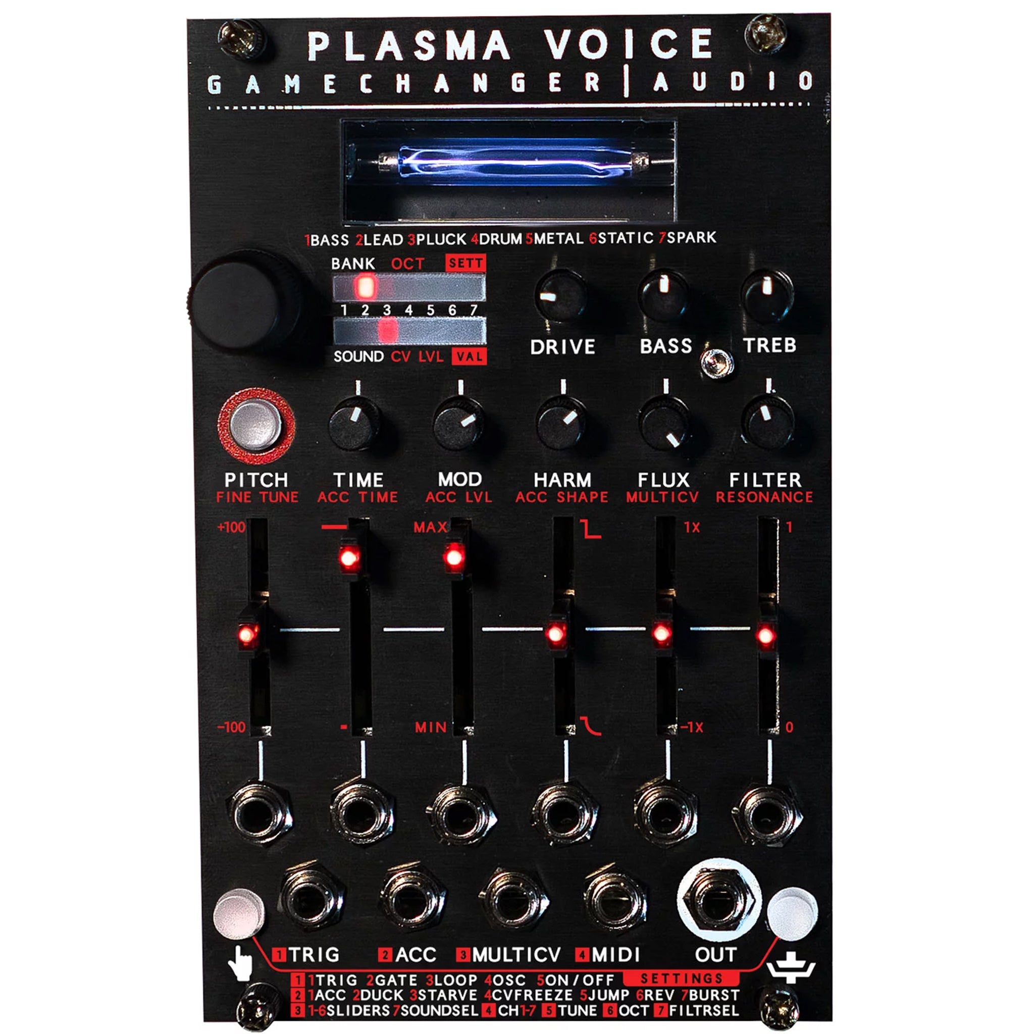 Voice synthesiser deals