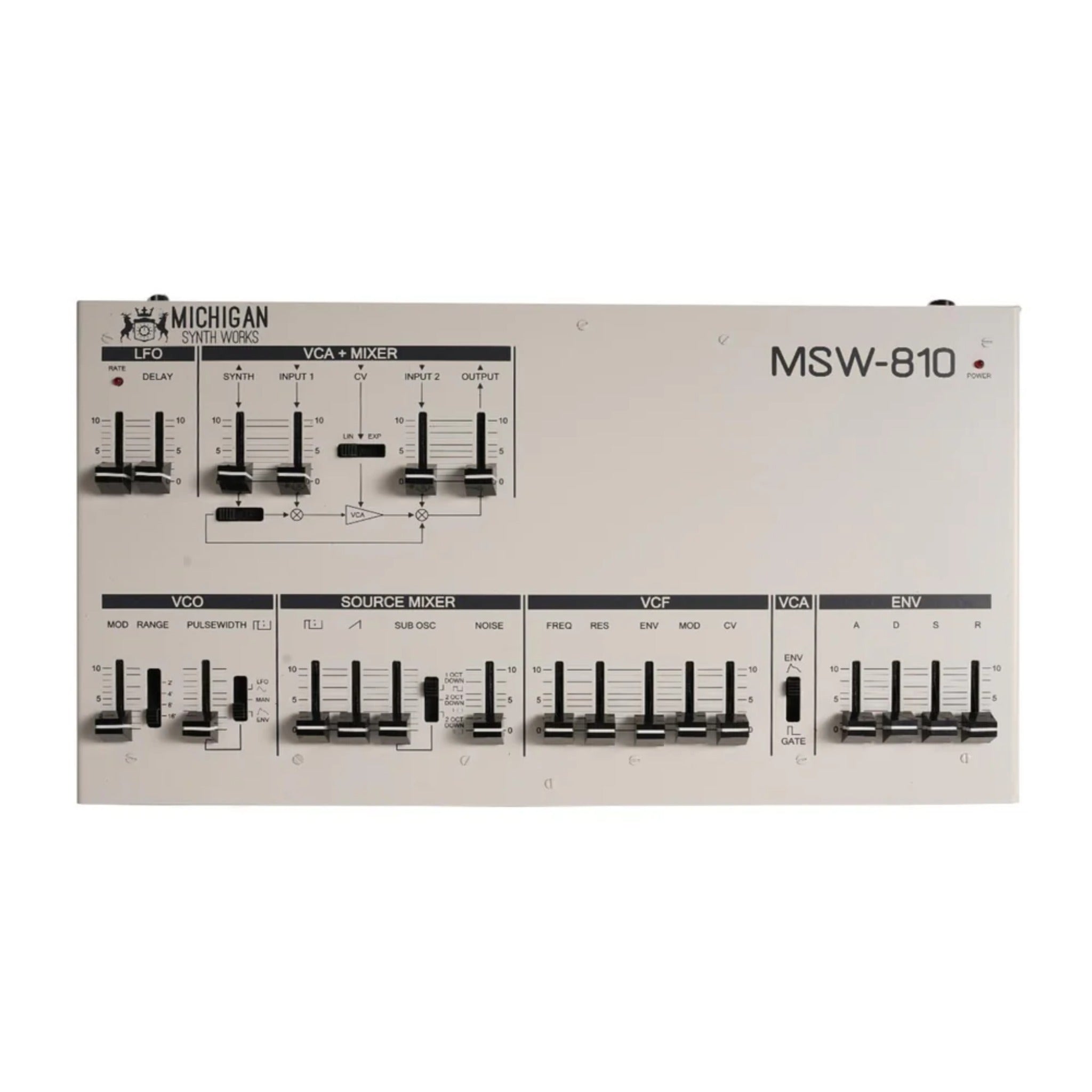 Michigan Synth Works nRings モジュラーシンセ Michigan Synth Works nRings モジュラーシンセ