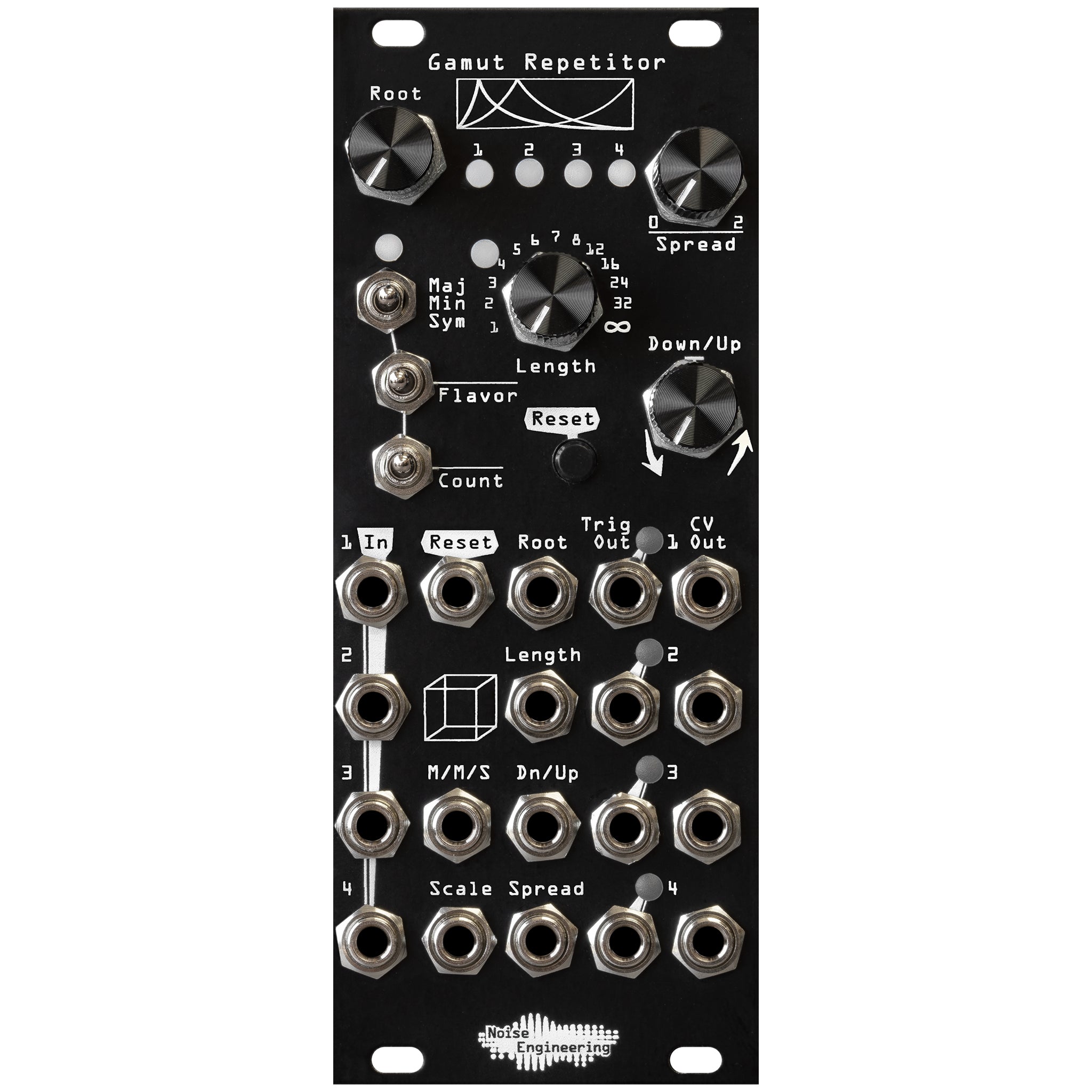 gamut pedale Noise Engineering Gamut Repetitor Quad Looping Black