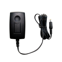 Power Supplies