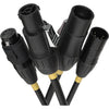 Chauvet Pro Riglink Combo Cable 10ft