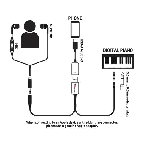 Korg Pianorec Digital Piano Recording Interface Smartphone