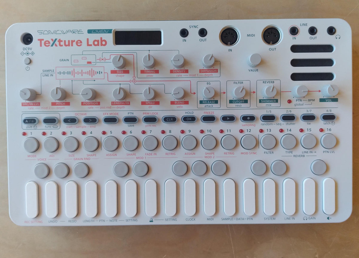 Sonicware Liven Texture Lab