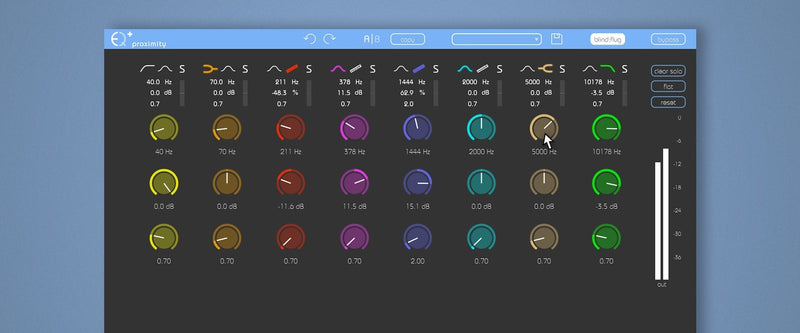 Sonible proximity:EQ