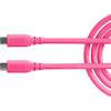 Rode SC27-P 2m SuperSpeed USB-C to USB-C Cable (Pink)