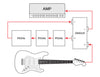 Voodoo Lab Module For Dingbat Pedalboards