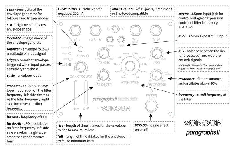 Vongon Paragraphs II Resonant Low Pass Filter