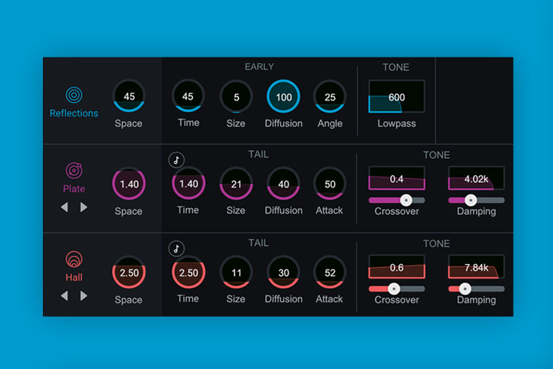 iZotope Neoverb Educational