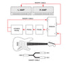 Voodoo Lab Module For Dingbat Pedalboards