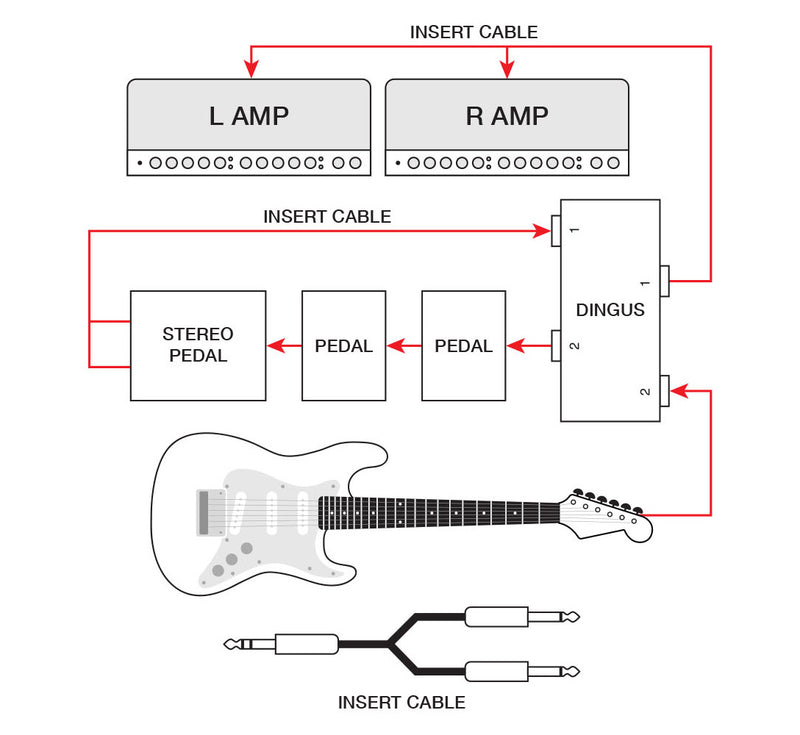 Voodoo Lab Module For Dingbat Pedalboards