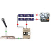 Radial LX2 Line Splitter & Attenuator