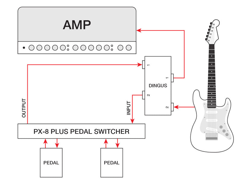 Voodoo Lab Module For Dingbat Pedalboards
