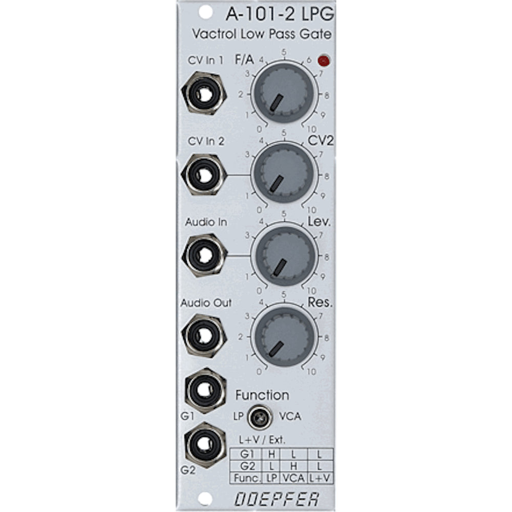 Porte passe-bas Vactrol Doepfer A-101-2V
