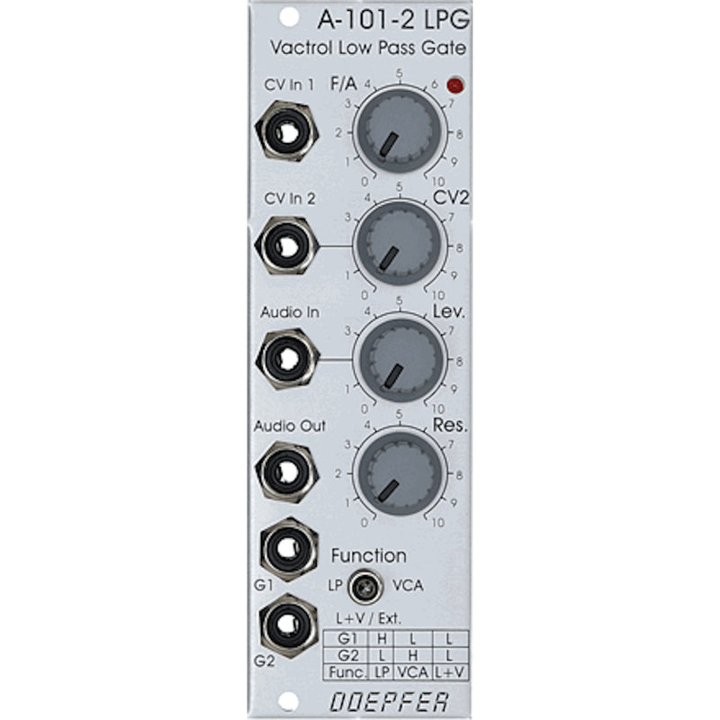 Porte passe-bas Vactrol Doepfer A-101-2V