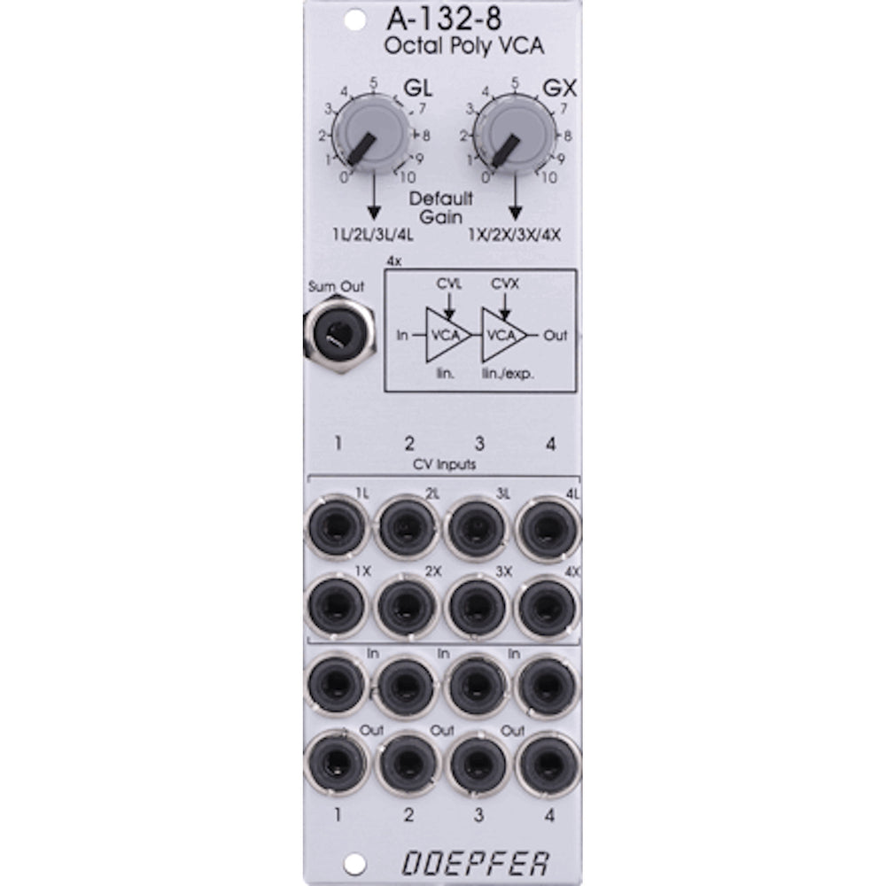 Doepfer A-132-8 Octal VCA