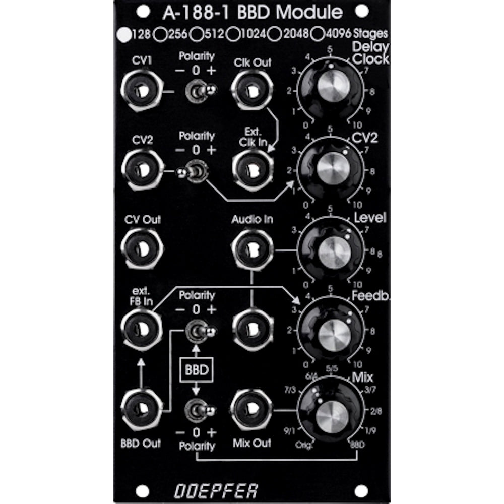 Doepfer BBD Module (4096 Stages)  Vintage Edition in Black