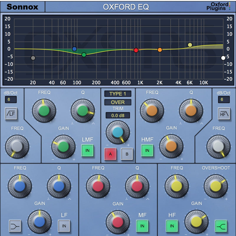 Oxford EQ (HD-HDX)