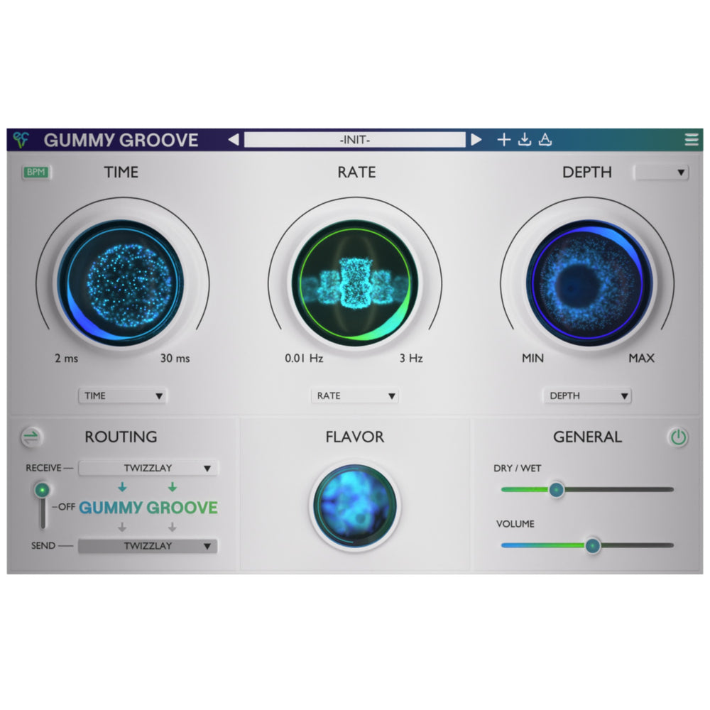 Ear Candy Tech Gummy Groove - Chorus