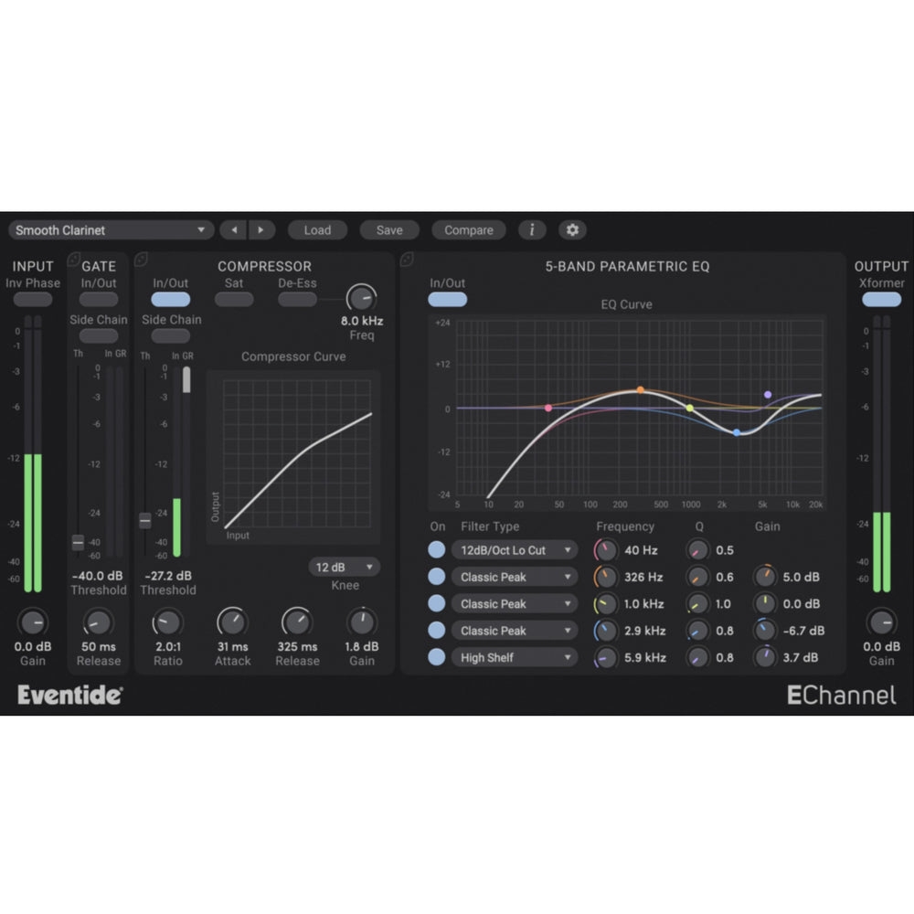 Eventide EChannel Channel Strip