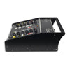Glensound GS-CU001B/1 MkII - Unité trois commentateurs avec équilibrage électronique