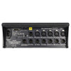 Glensound GS-CU001B/1 MkII - Unité trois commentateurs avec équilibrage électronique