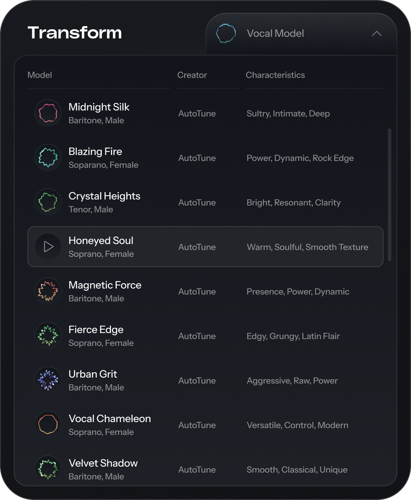 Antares Metamorph - Transform Vocals Using High-Quality, Ethically Trained Voice Models.