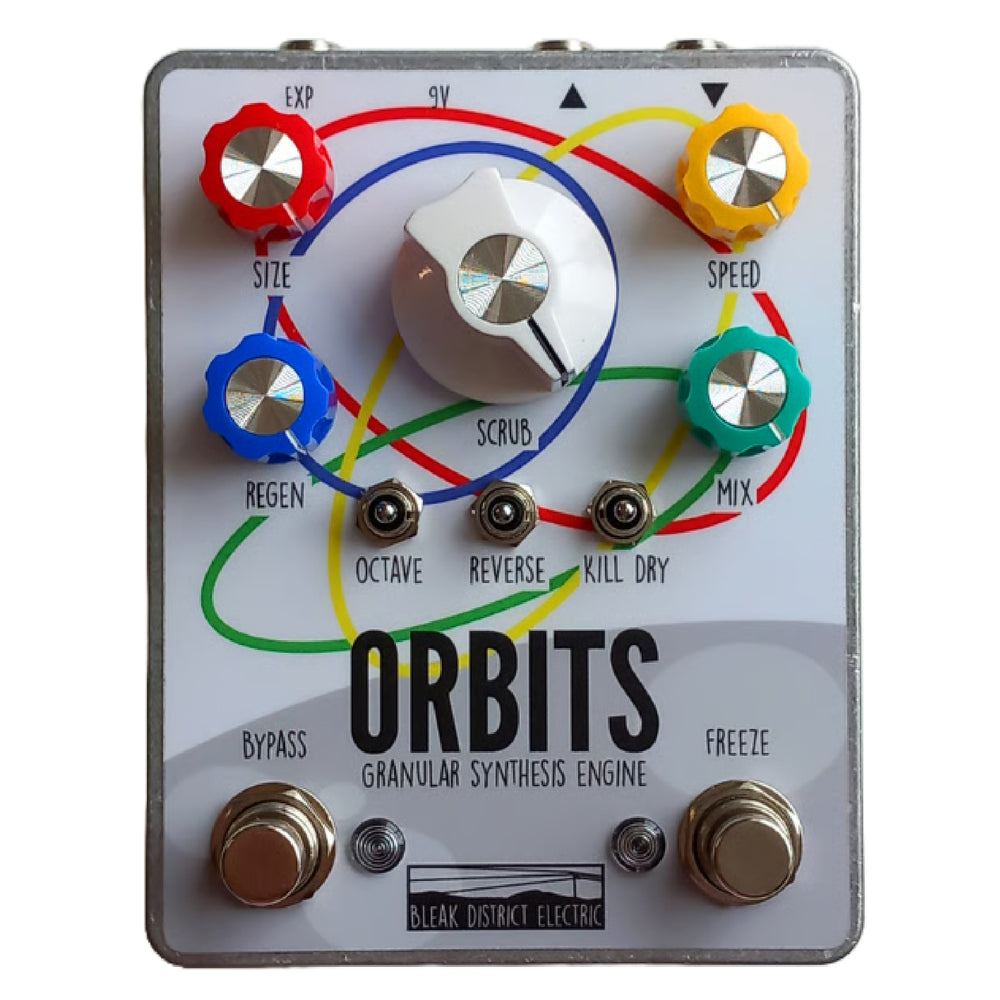 Bleak District Electric Orbits Granular Synthesis Engine