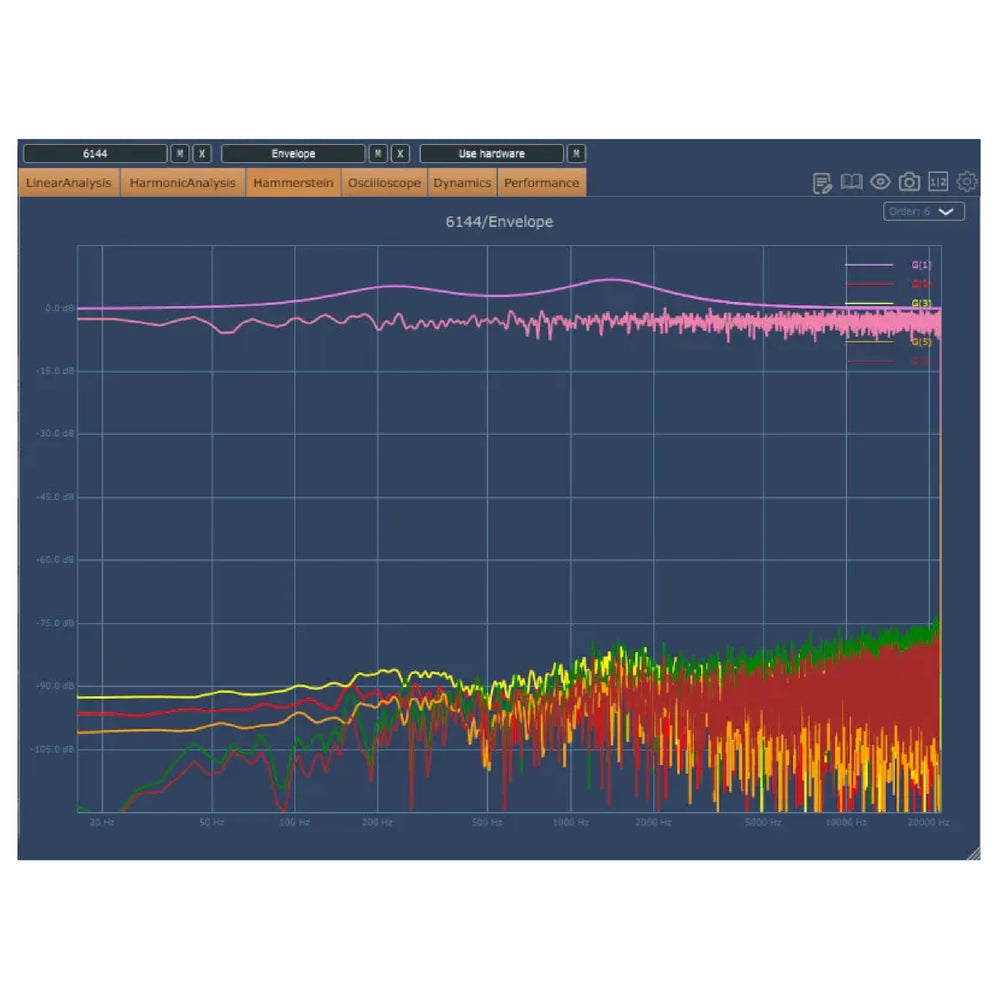 DDMF Plugindoctor - Analyseur de plugins multiplateforme