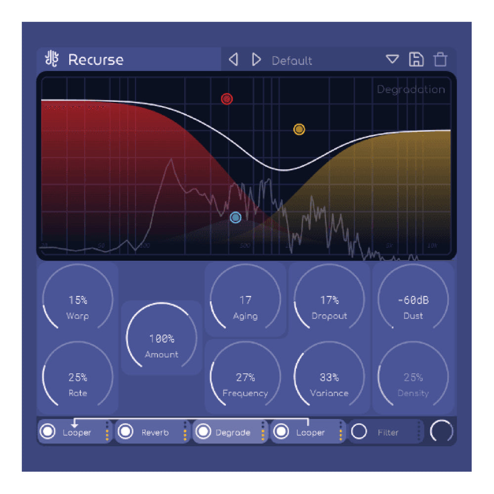 Lese Recurse - Recursive Processor