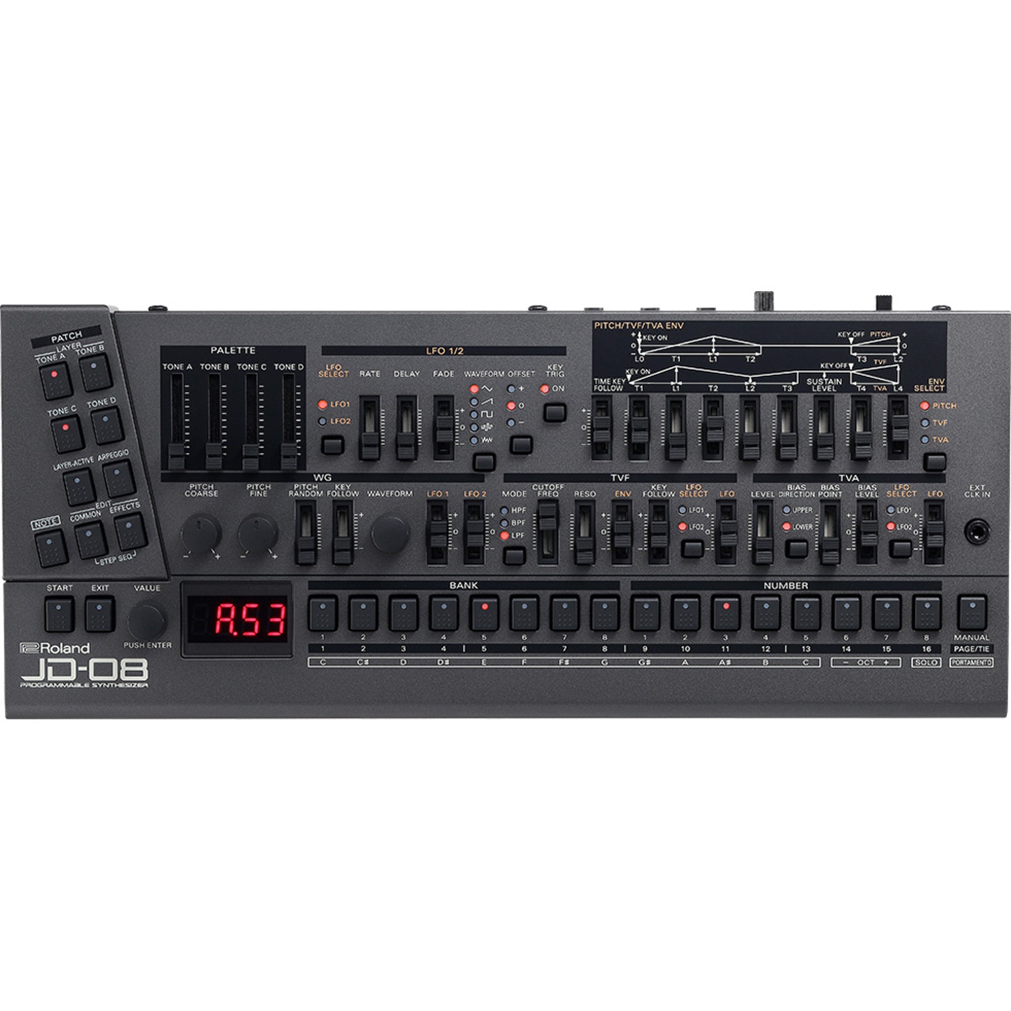 Roland JD 08 Boutique Series Sound Module