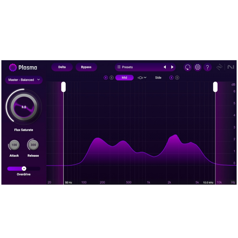 iZotope Music Production Suite 8