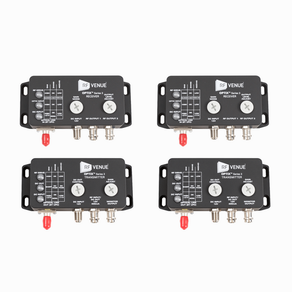 RF Venue OPTIX2-S3-US OPTIX Series 3 RF-over-Fiber Antenna