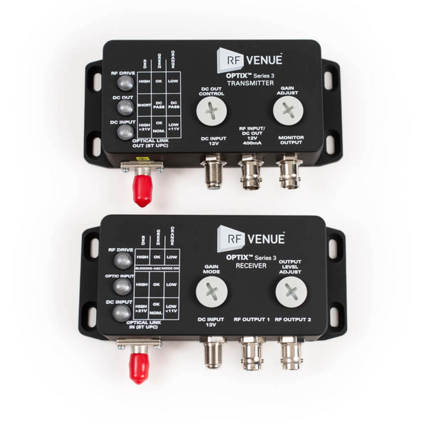 RF Venue OPTIX1-S3-US OPTIX Series 3 RF-over-Fiber Antenna