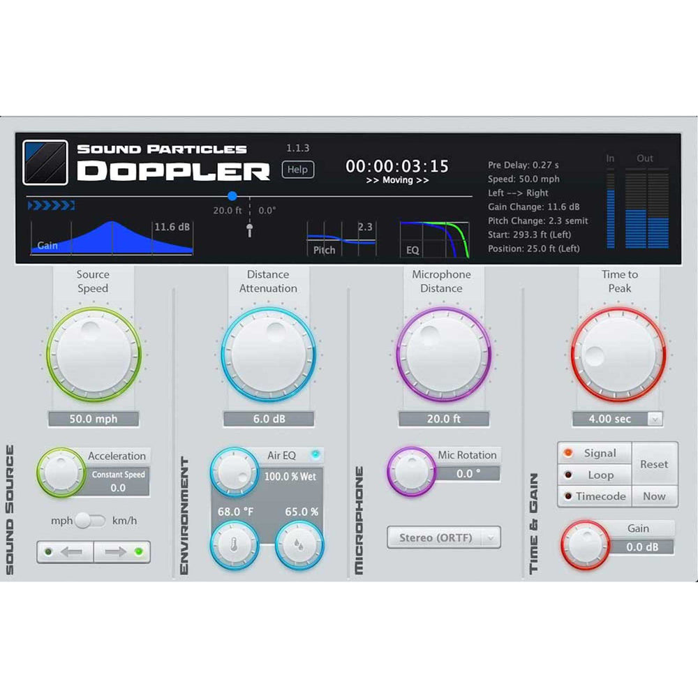 Sound Particles Doppler (Plugin, Perpetual)