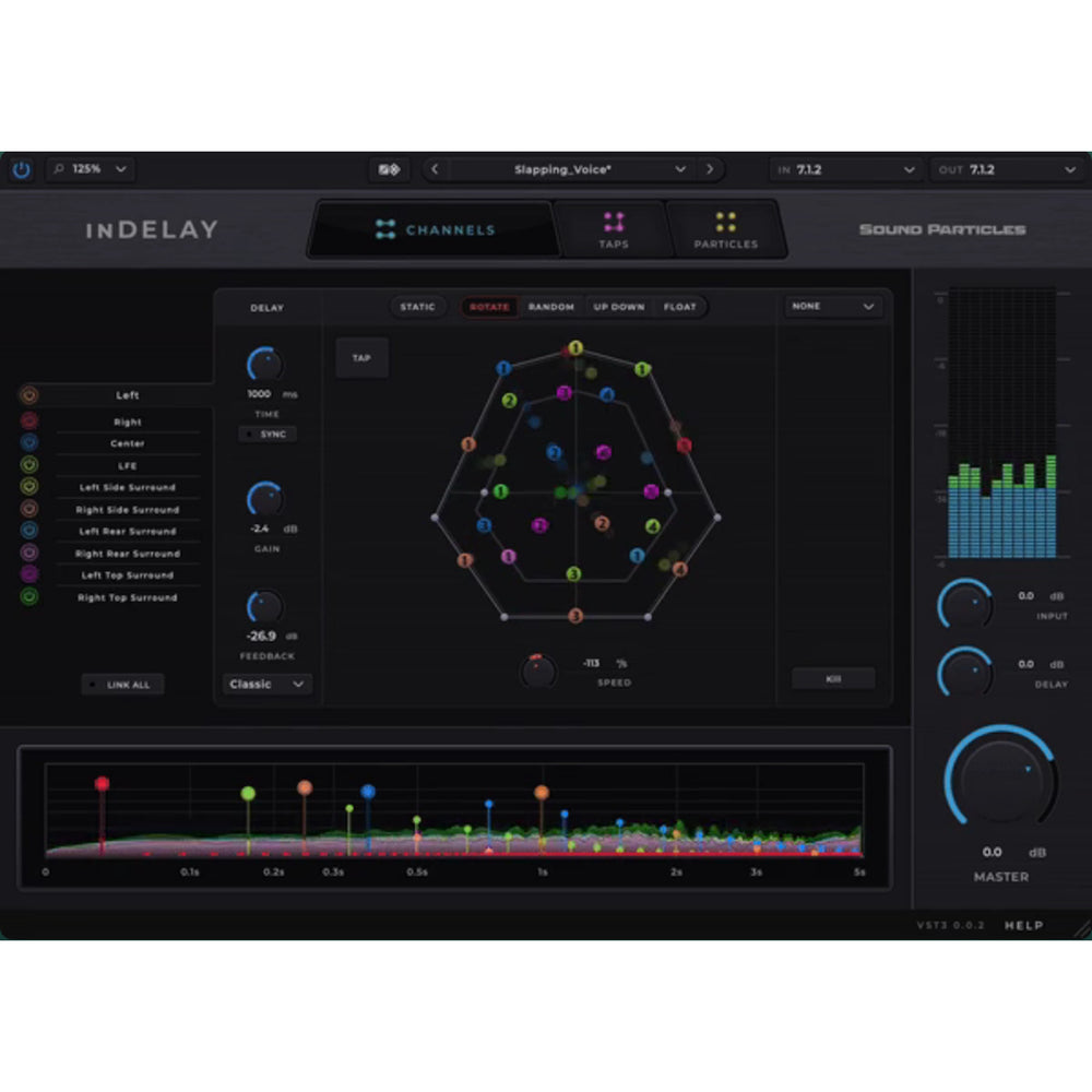 Sound Particles inDelay