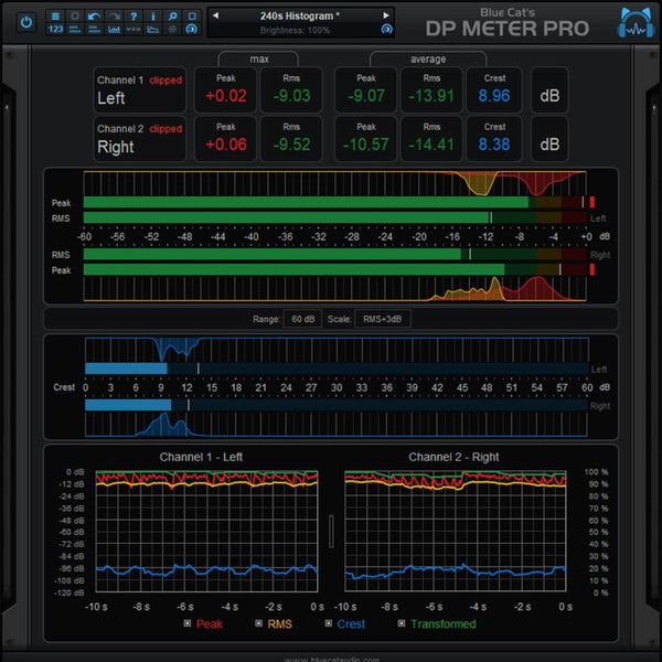 Blue Cat DP Meter Pro - Audio meter & side chaining tool