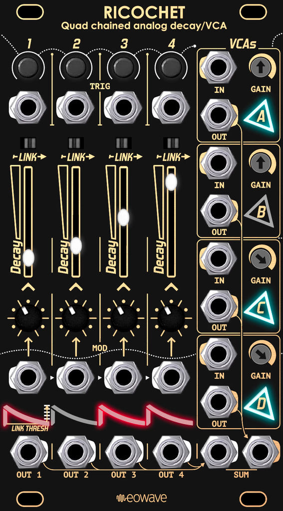 Eowave Ricochet Quad Linked Envelopes/VCAs Module