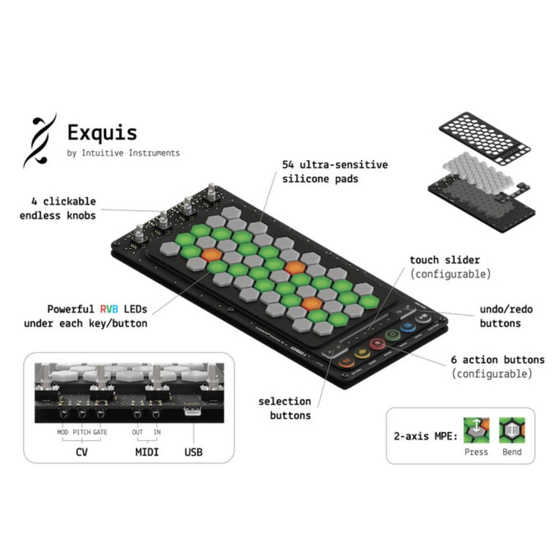 Intuitive Instruments Exquis Hexagonal MPE MIDI Controller