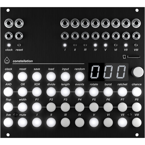 ACID RAIN TECHNOLOGY CONSTELLATION