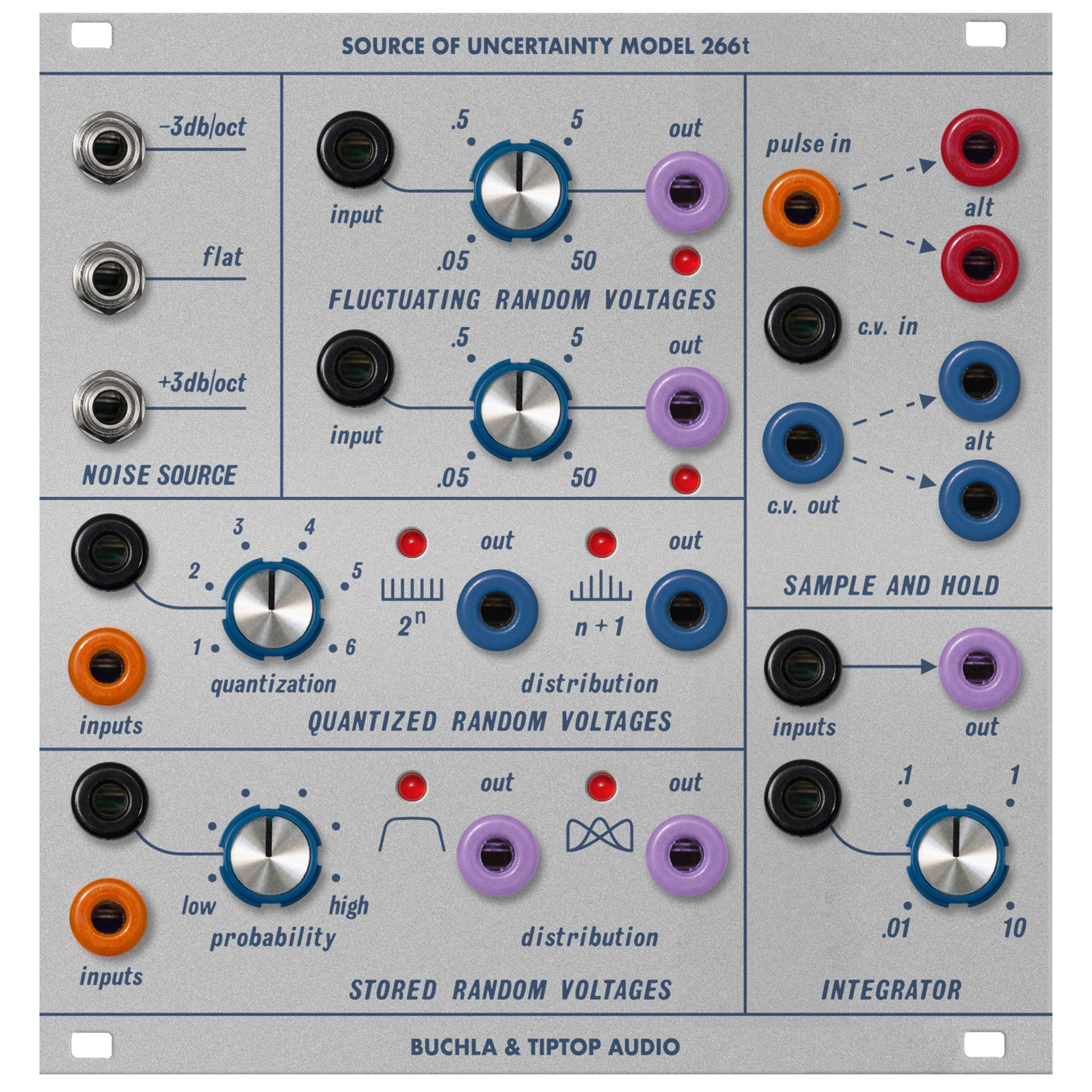 TIPTOP BUCHLA MODEL 266T SOURCE OF UNCERTAINTY