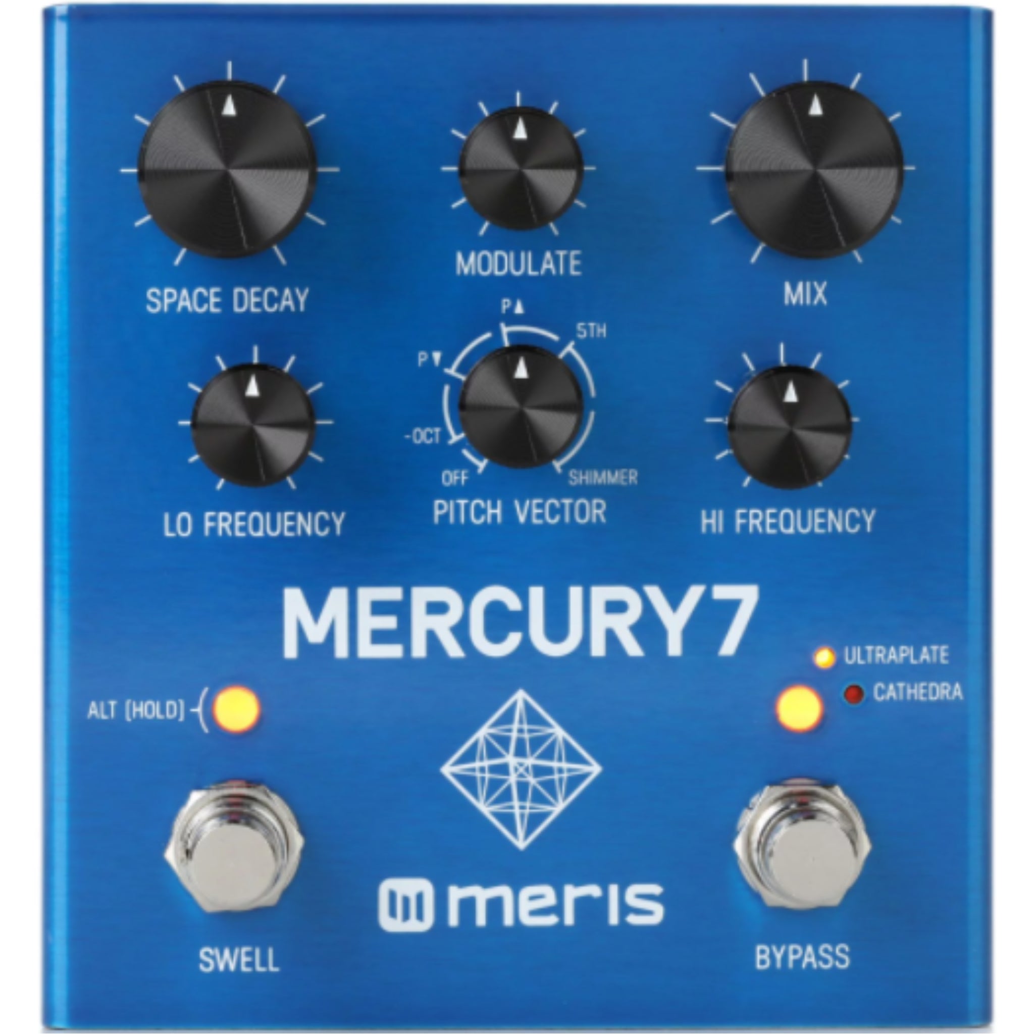 MERIS MERCURY7