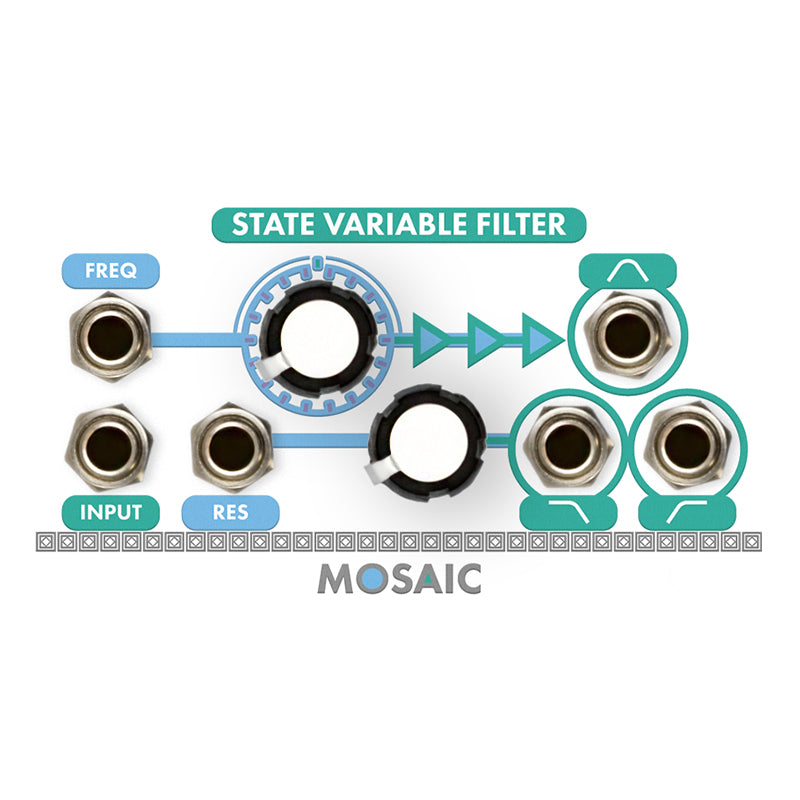 Mosaic State Variable Filter White